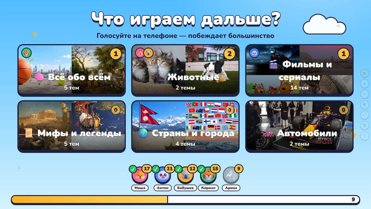 Категории тем: всё обо всём, животные, фильмы, мифы, страны, автомобили