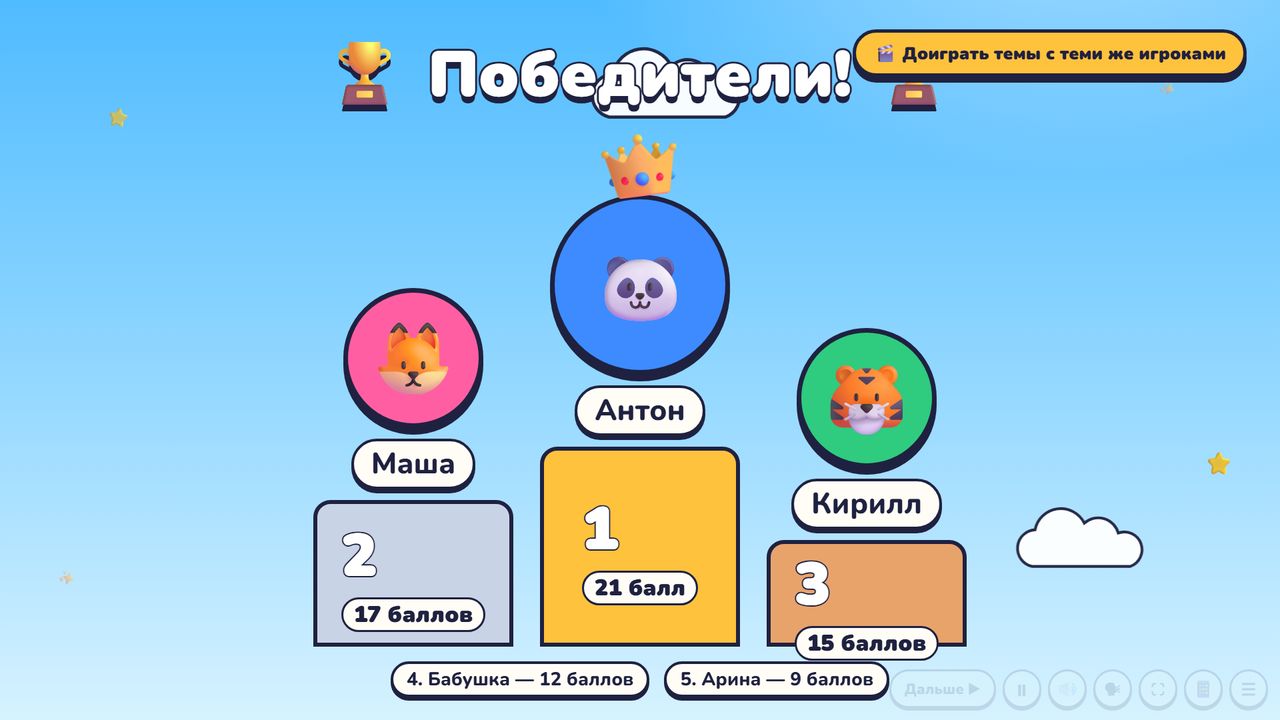 Финальный пьедестал победителей